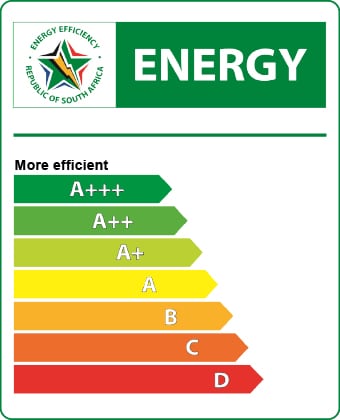 Energy Label