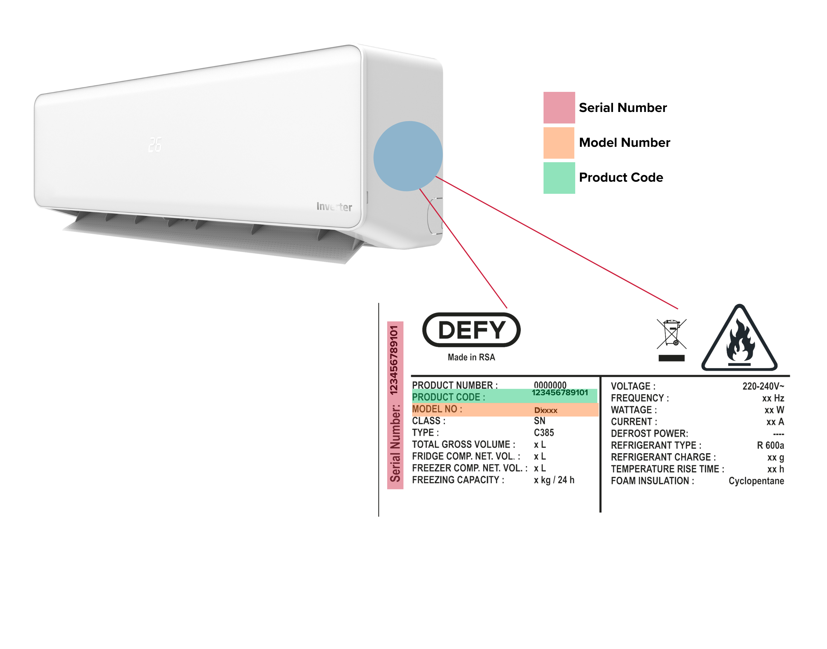 Serial Number Image